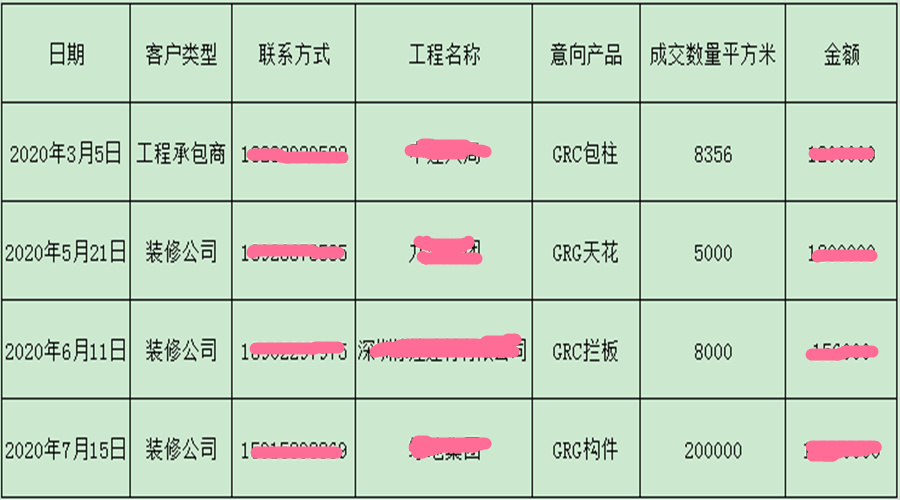 GRG/GRC廠家